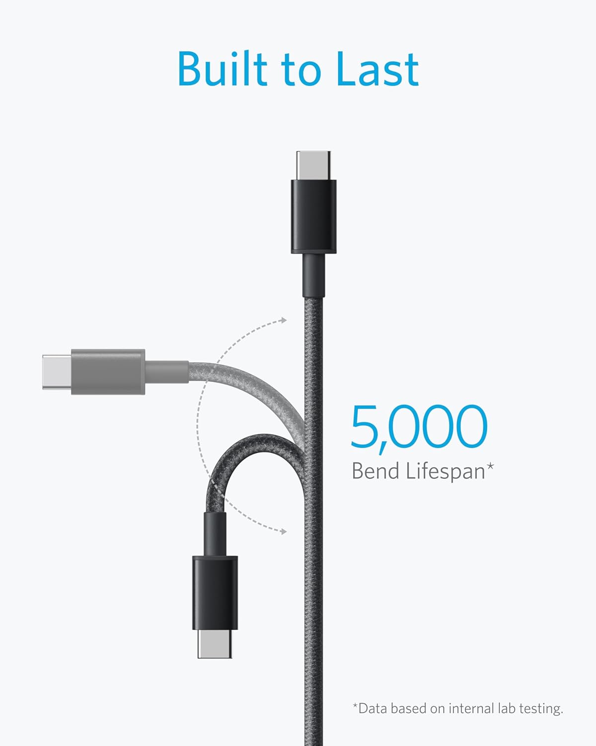 New Nylon USB-C to USB-C 100W Cable (1.8M)