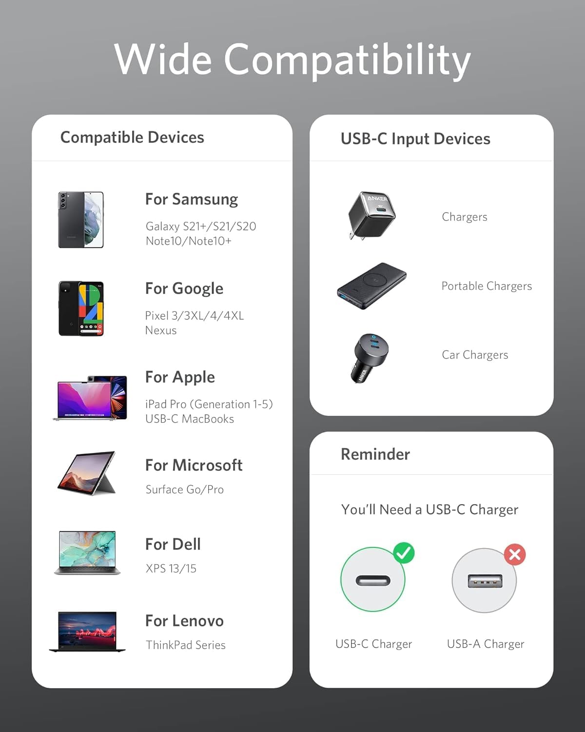 New Nylon USB-C to USB-C 100W Cable (1.8M)