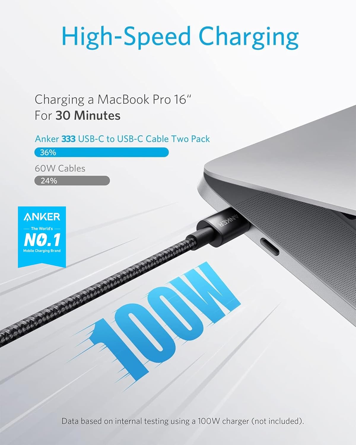 New Nylon USB-C to USB-C 100W Cable (1.8M)