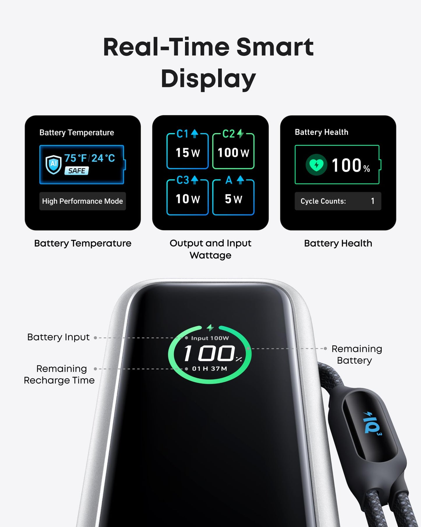Anker Laptop Power Bank (25K, 165W, Built-In and Retractable Cables) + Liberty 4 NC | True-Wireless Noise Cancelling Earbuds