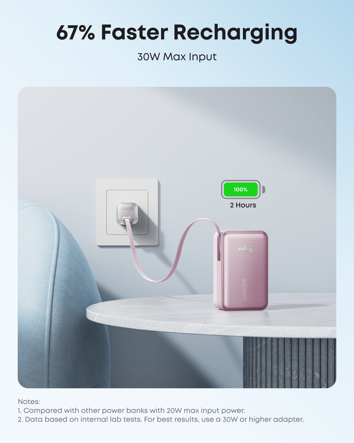 Anker Nano Power Bank (10K, 45W, Built-In Retractable USB-C Cable)