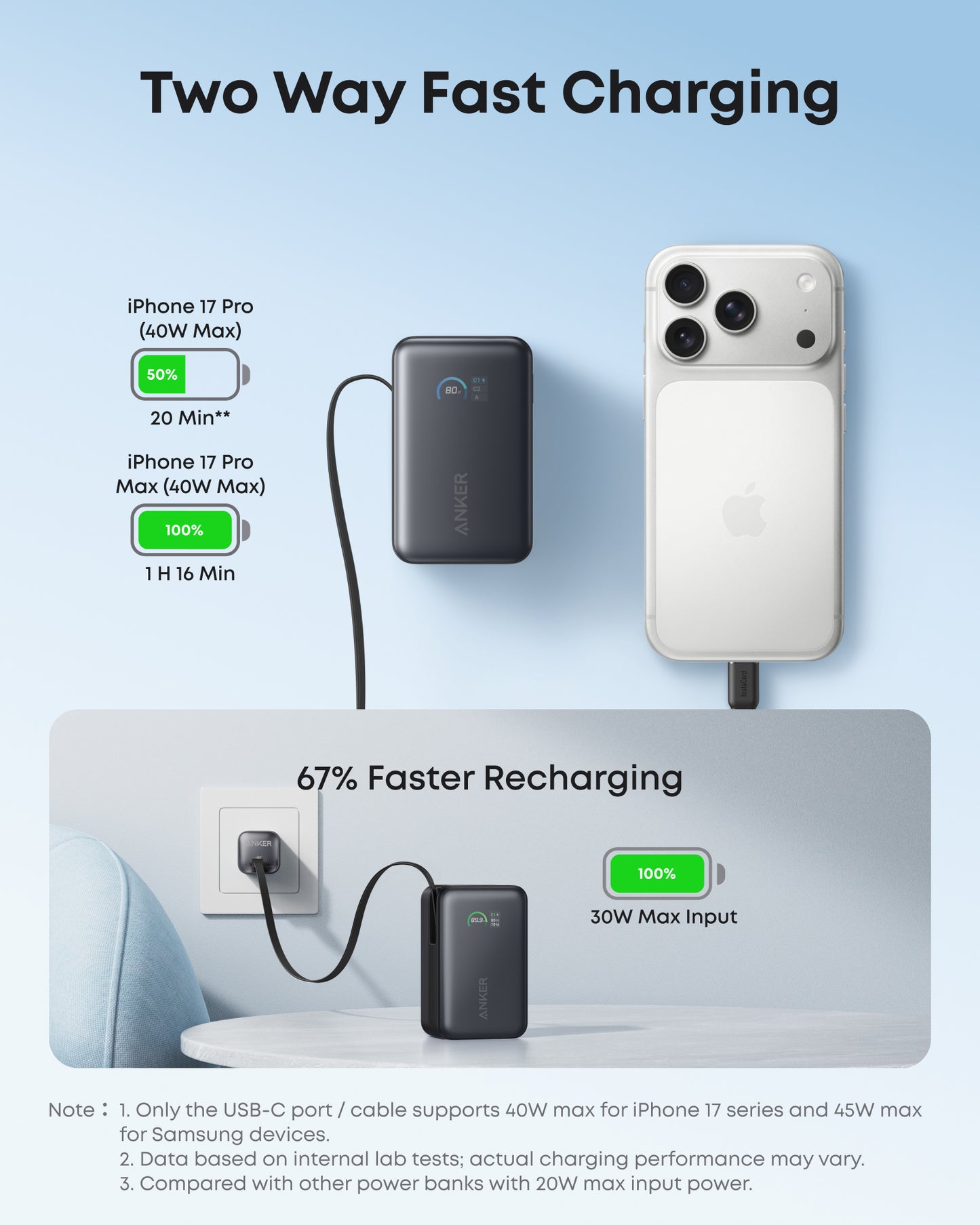 Anker Nano Power Bank (10K, 45W, Built-In Retractable USB-C Cable)