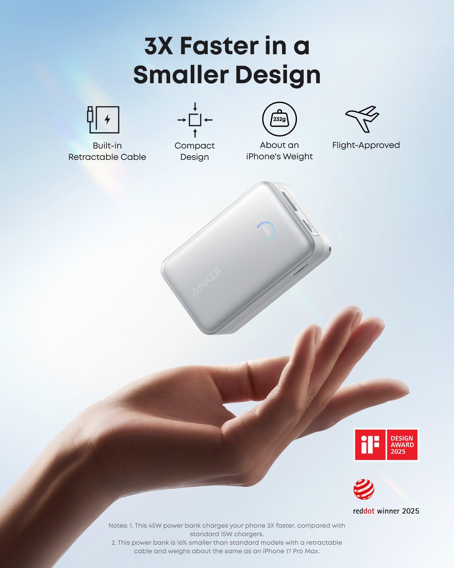 Anker Nano Power Bank (10K, 45W, Built-In Retractable USB-C Cable)