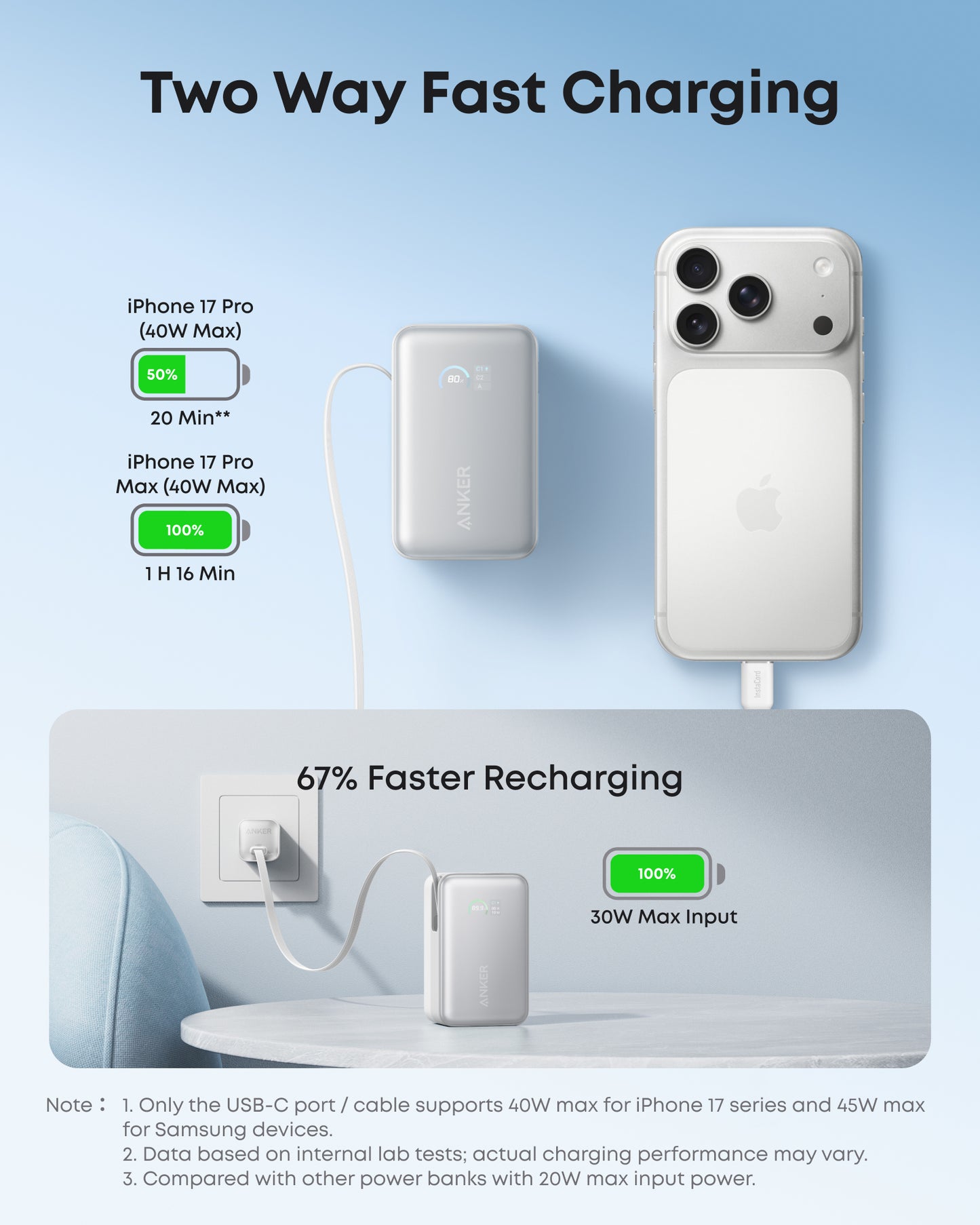 Anker Nano Power Bank (10K, 45W, Built-In Retractable USB-C Cable)