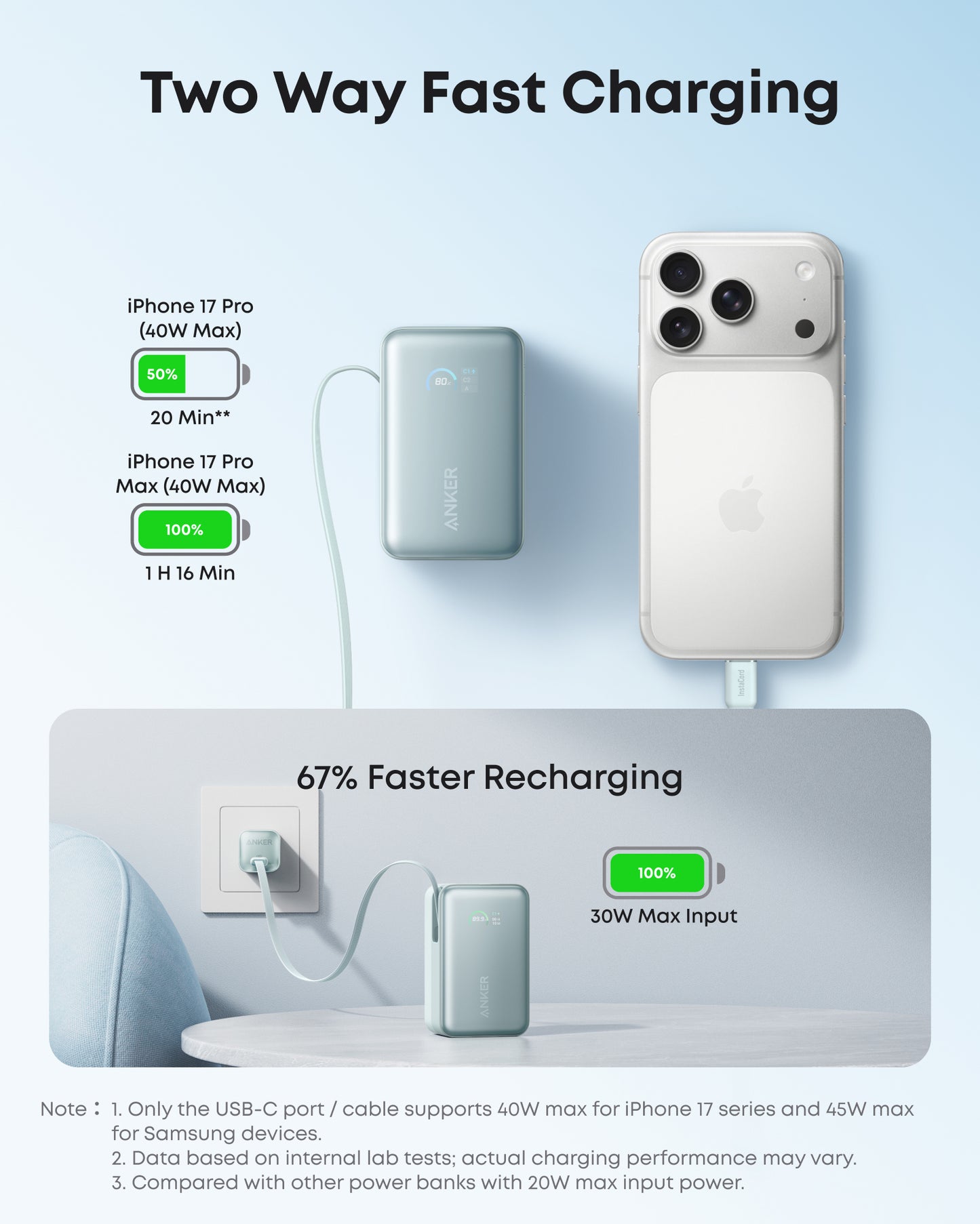 Anker Nano Power Bank (10K, 45W, Built-In Retractable USB-C Cable)