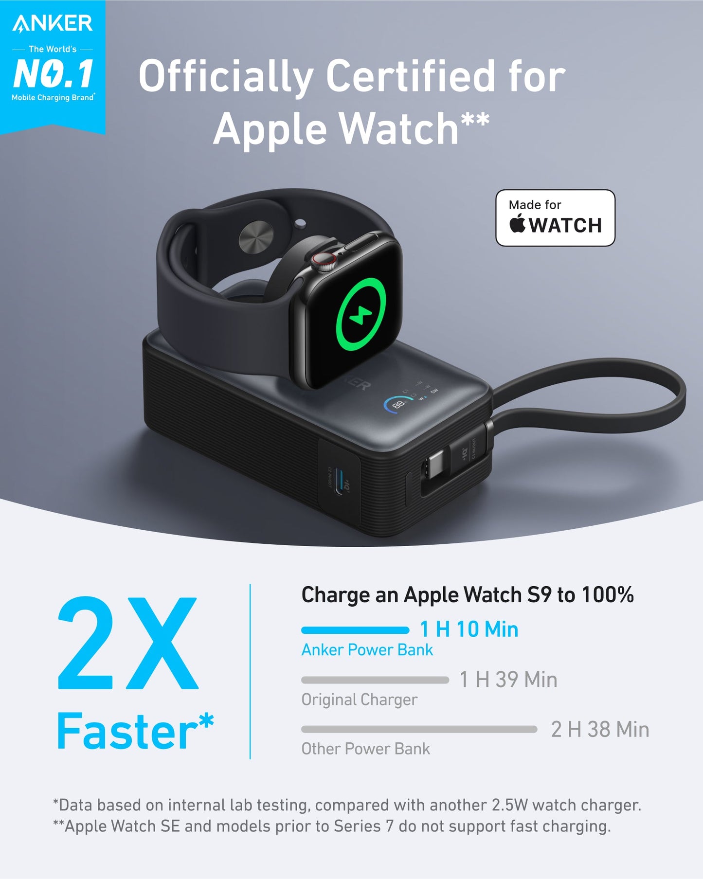 Anker MagGo Power Bank (10K, 35W, For Apple Watch)+Anker USB-C to USB-C Cable (3 ft)