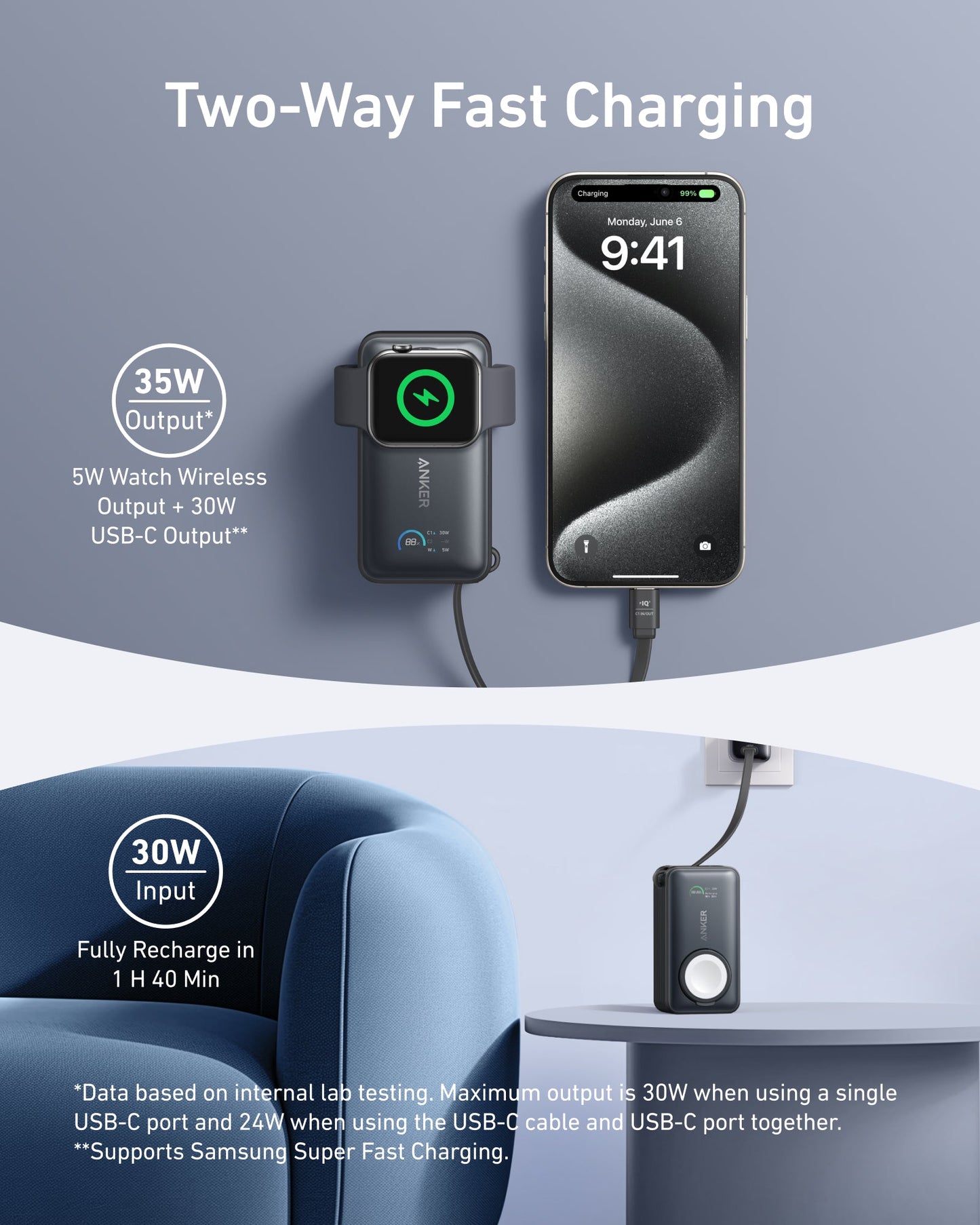 Anker MagGo Power Bank (10K, 35W, For Apple Watch)+Anker USB-C to USB-C Cable (3 ft)
