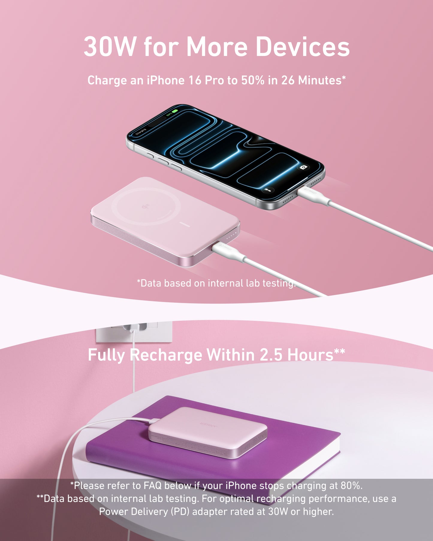 Anker MagGo Power Bank, 10,000mAh Wireless Charger, Ultra-Slim, 15W Fast Charging