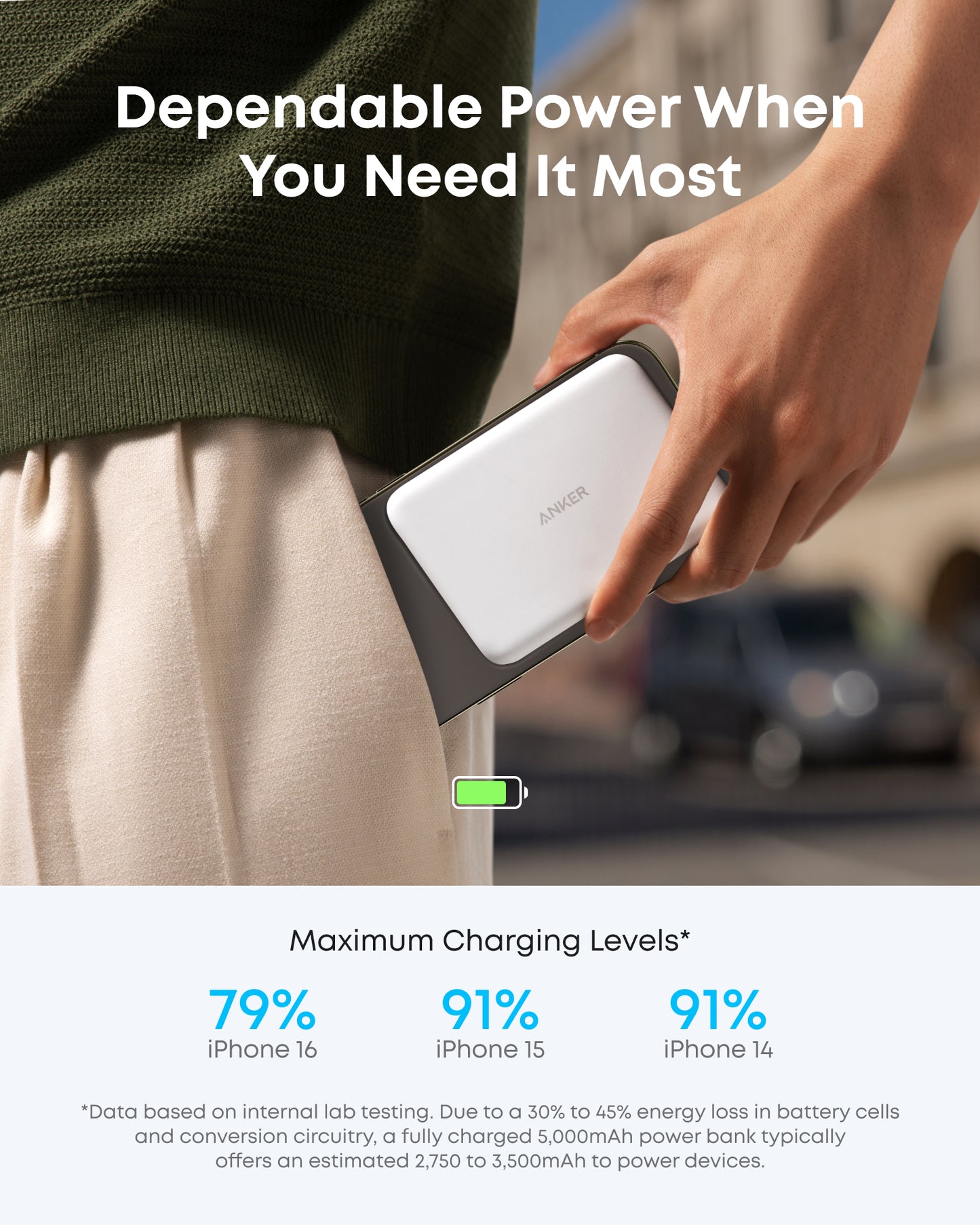 Anker MagGo Power Bank (10K, 15W Wireless) + Anker Nano Power Bank (5K, 15W Wireless)
