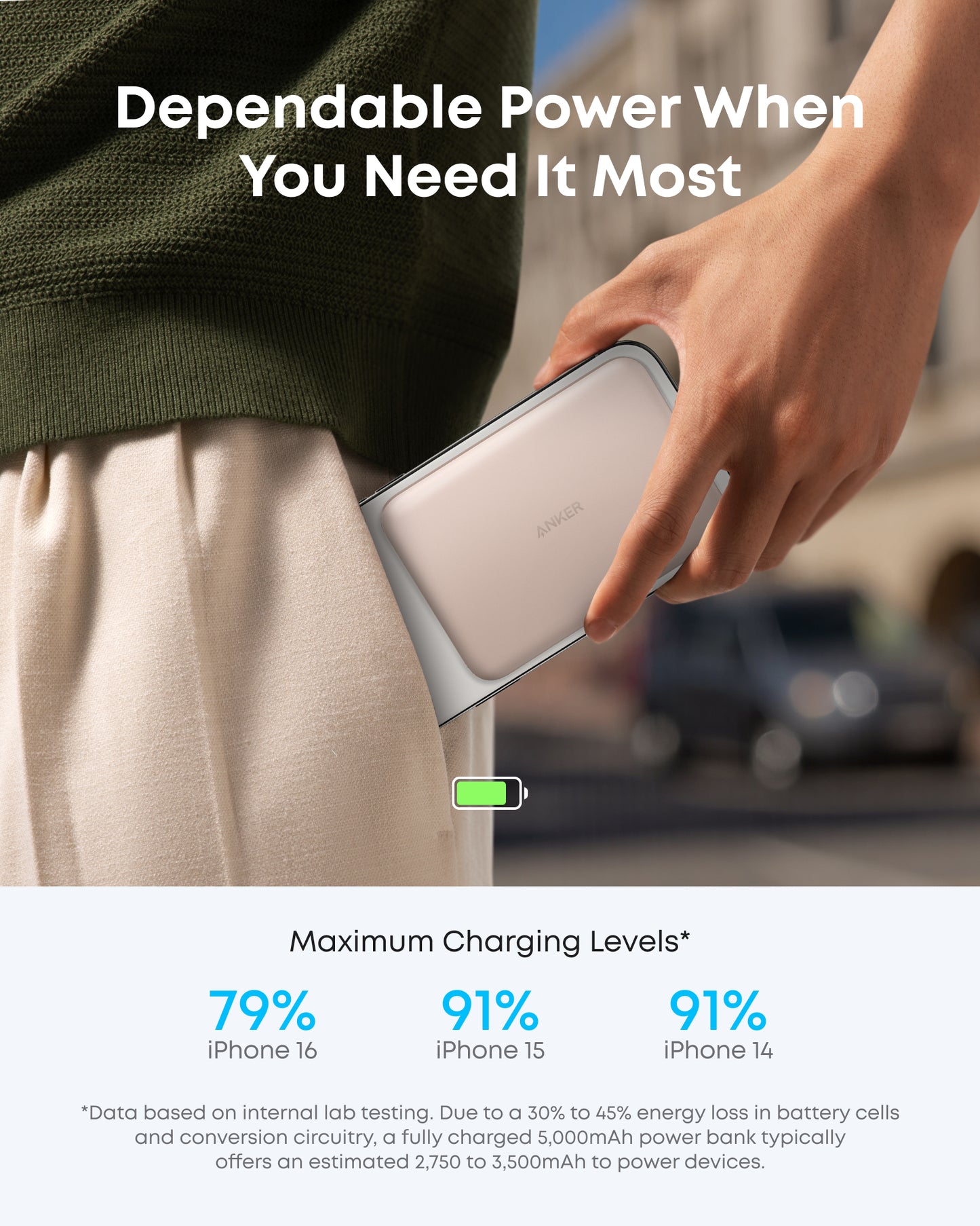 Anker Nano Power Bank, 5,000mAh Wireless Charger, Ultra-Slim, 15W Fast Charging|2-Pack