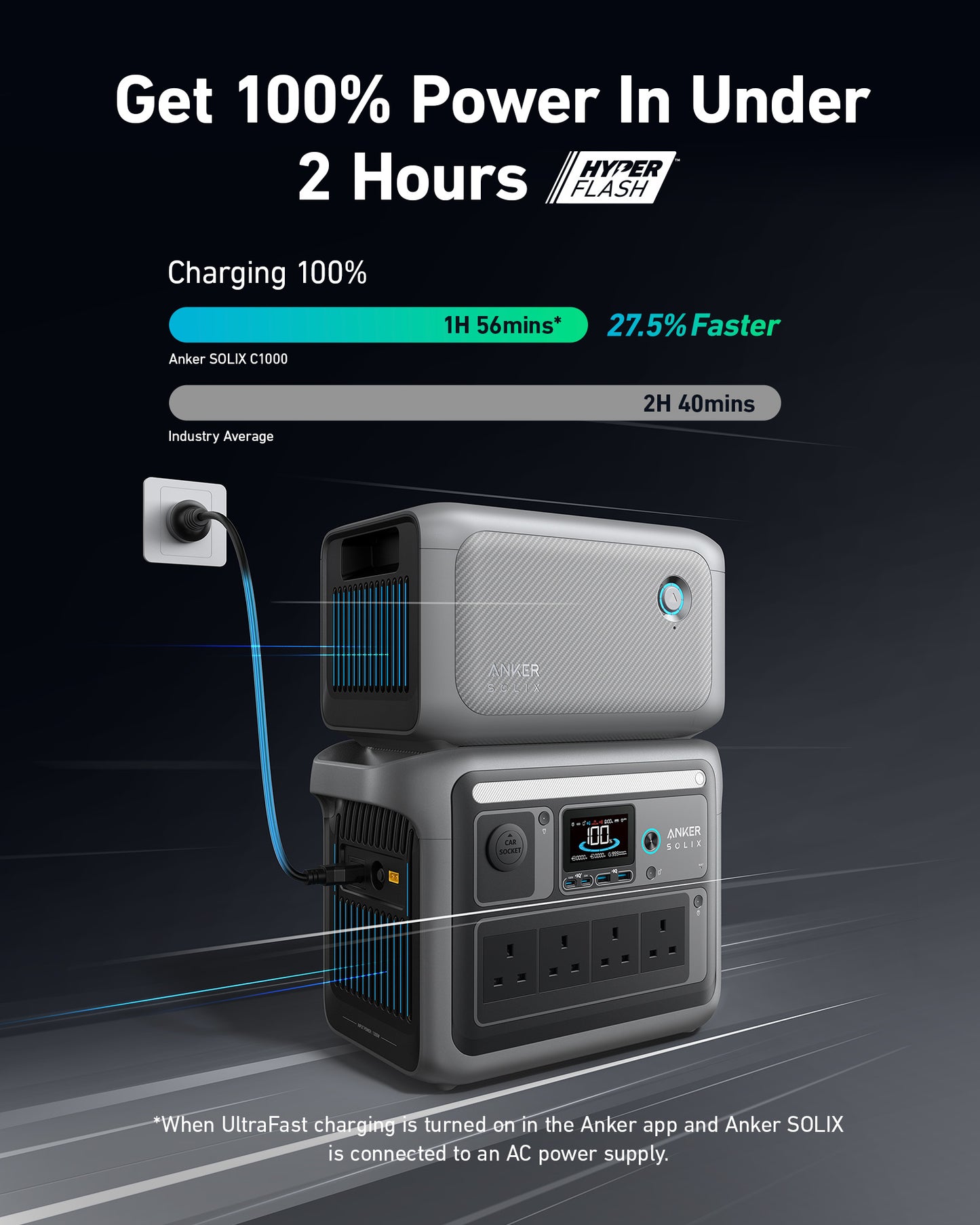 Anker SOLIX BP1000 Expansion Battery - 1,056Wh LFP (For C1000)