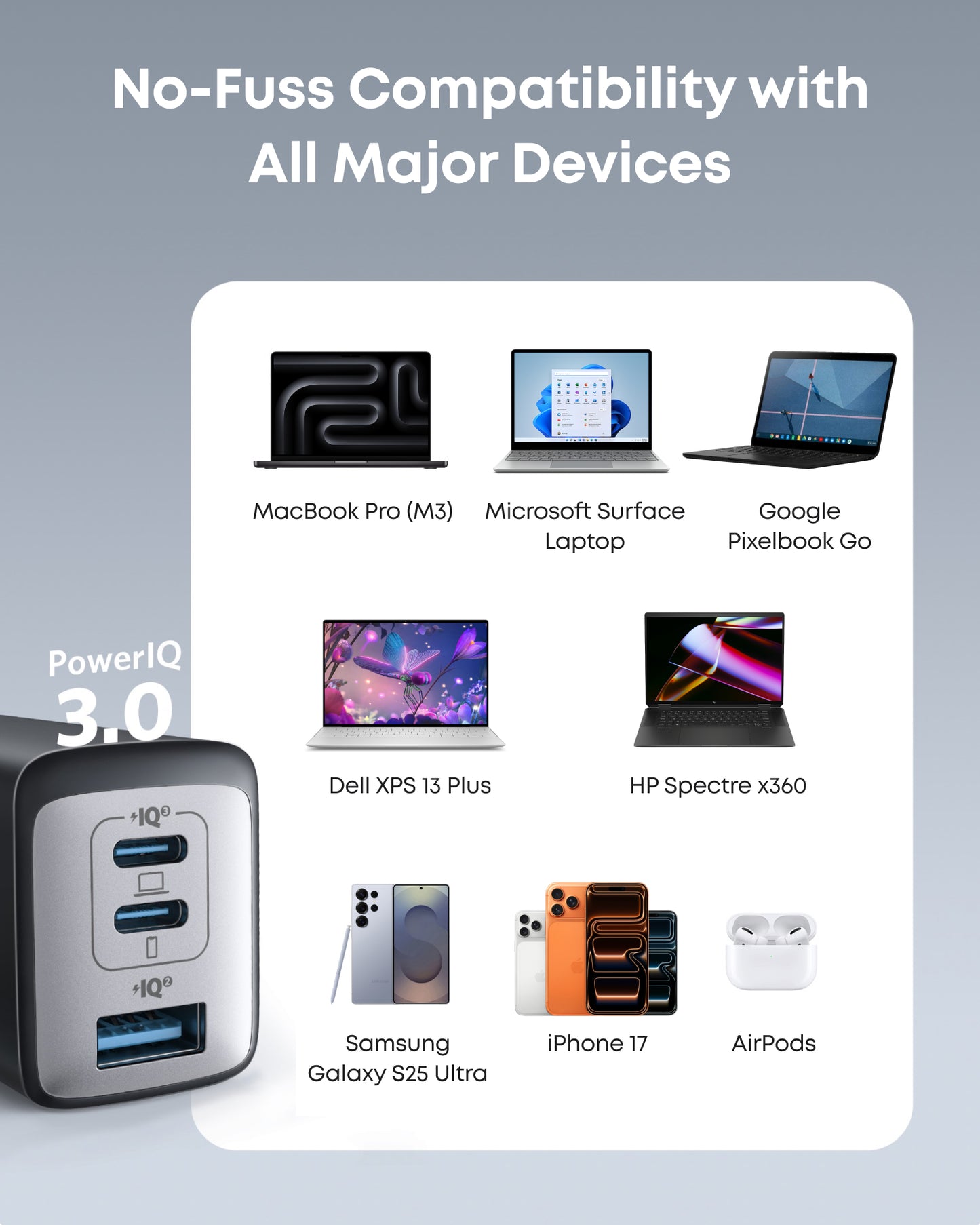 Anker 735 Charger (Nano II 65W), 3-Port Fast Charger Plug |2-Pack