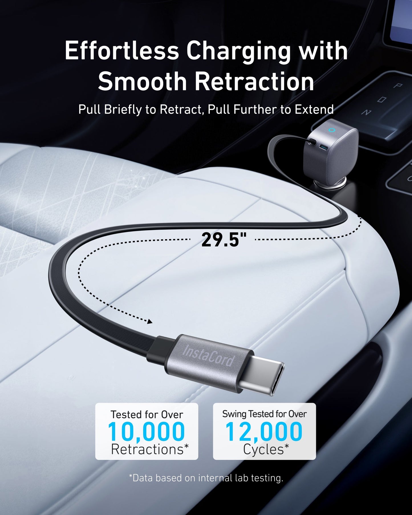 Anker USB-C Car Charger(75W Max Ultra-Compact Type-C Fast Car Charger with Built-In Retractable Cable)