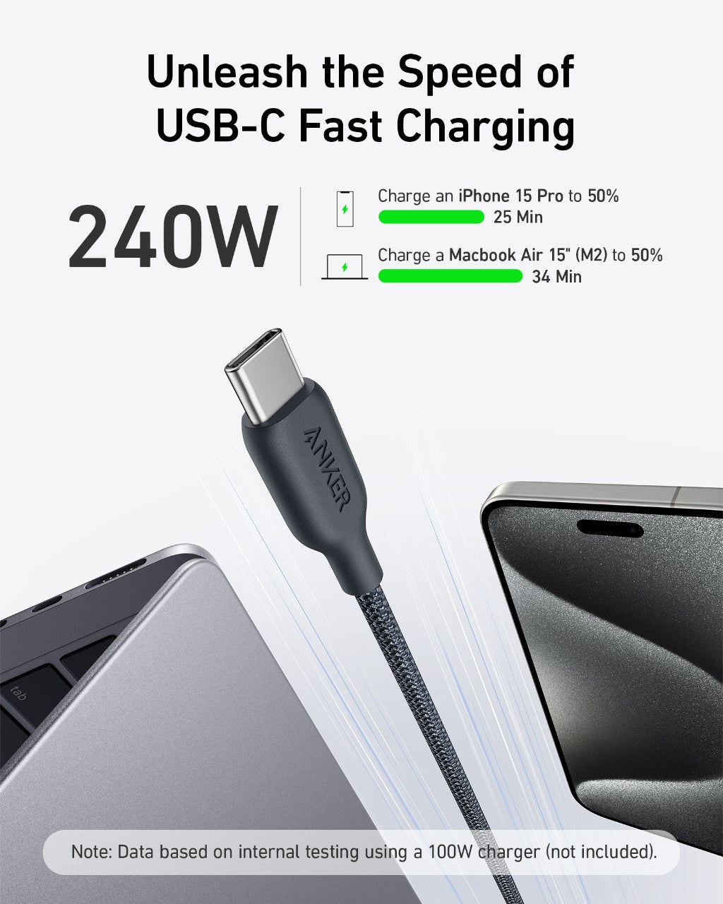 Anker MagGo Power Bank (10K, 35W, For Apple Watch)+Anker USB-C to USB-C Cable (3 ft)