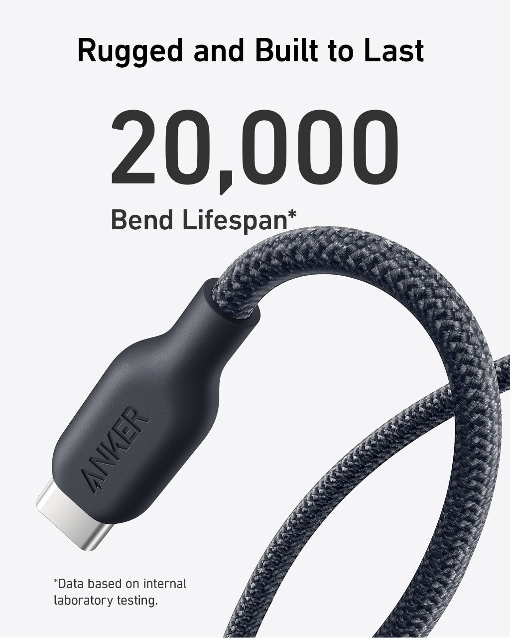 Anker MagGo Power Bank (10K, 35W, For Apple Watch)+Anker USB-C to USB-C Cable (3 ft)