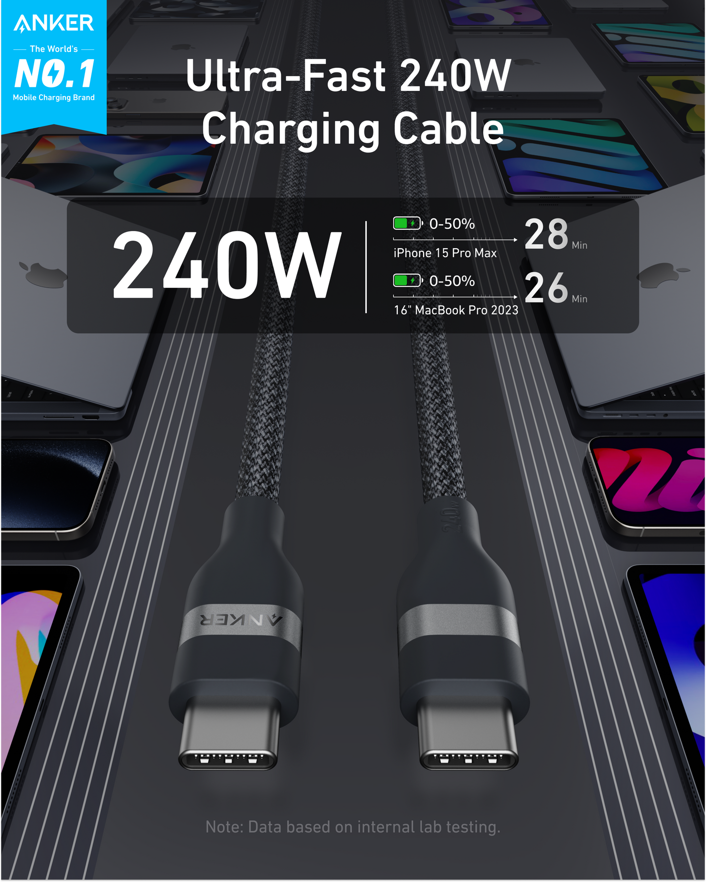 Anker USB-C to USB-C Cable (240W, Upcycled-Braided) Bundle