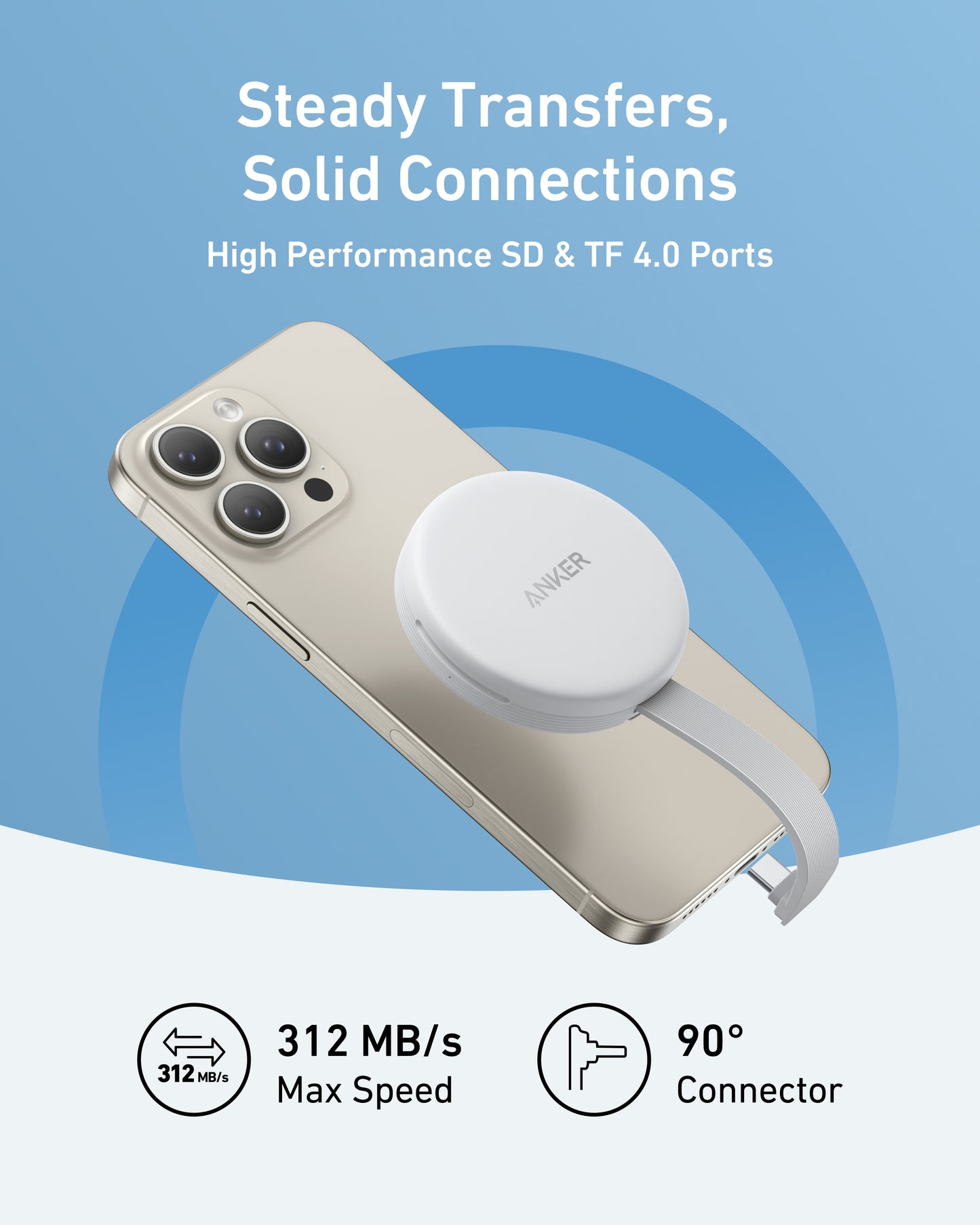 Anker MagGo USB-C Adapter (3-in-1, 10Gbps, For iPhone)