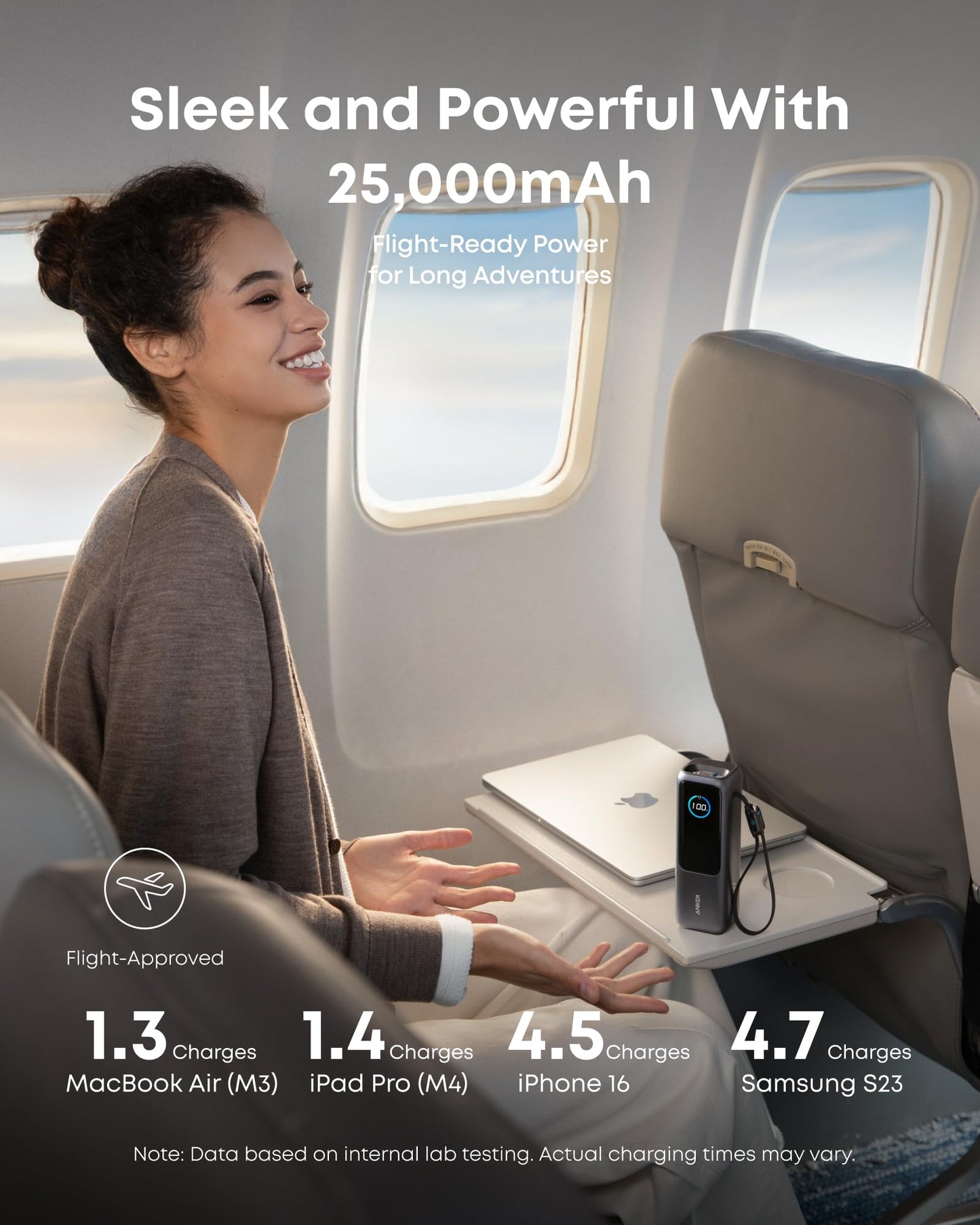Anker Laptop Power Bank (25K, 165W, Built-In and Retractable Cables) + Liberty 4 NC | True-Wireless Noise Cancelling Earbuds