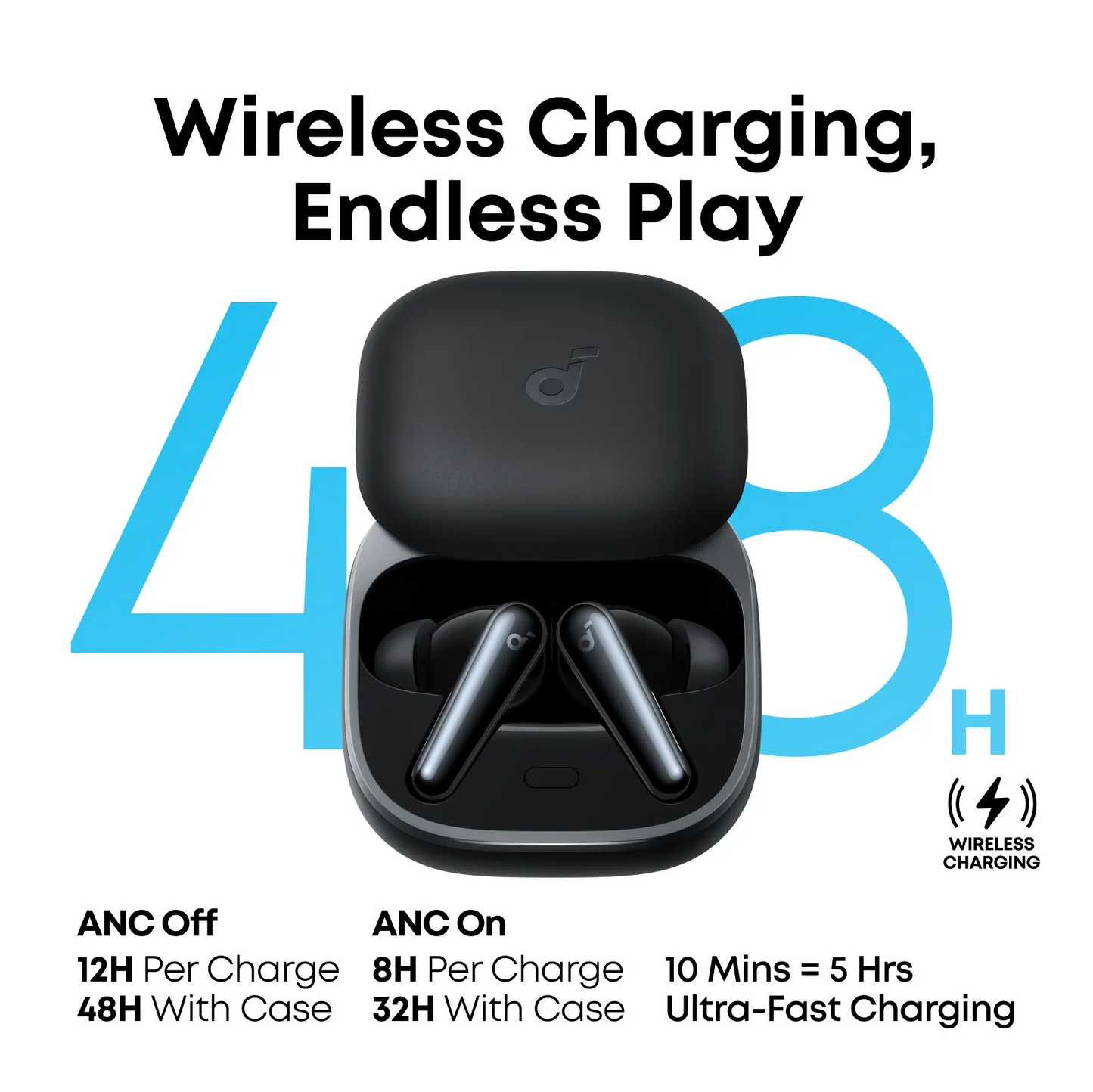 Anker Laptop Power Bank+ Soundcore Liberty 5 + Eufy Smart track