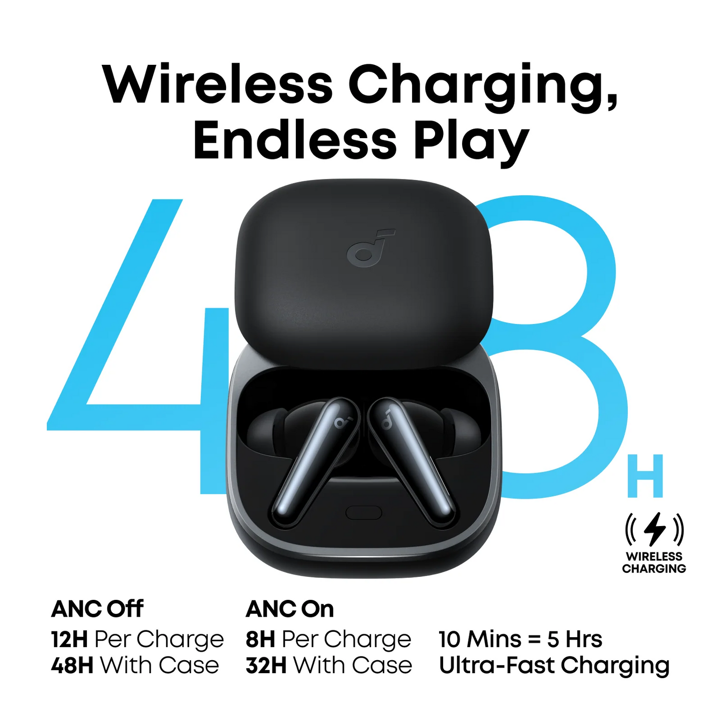 Anker Laptop Power Bank+Soundcore Liberty 5+Eufy SmartTrack Link