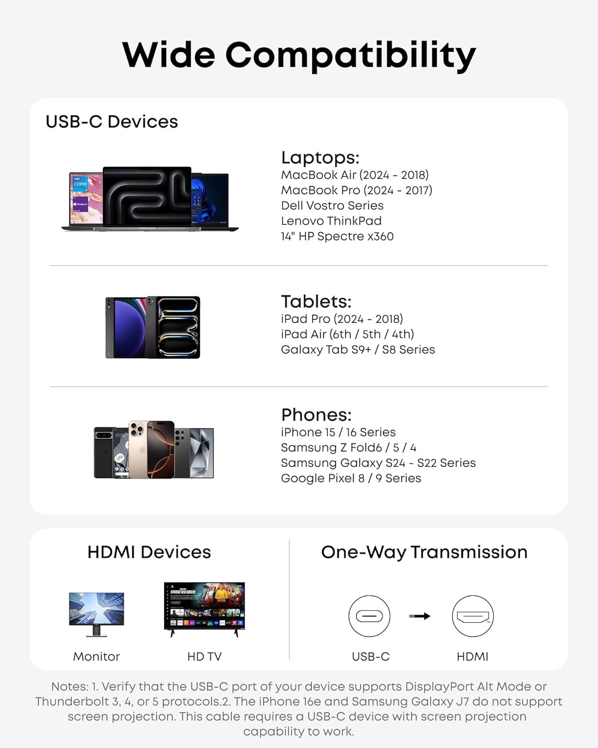 Anker HDMI Cable, 4K@60Hz Ultra-Fast Nylon-Braided USBC to HDMI Cord with Advanced Shielding, Thunderbolt 5/4/3