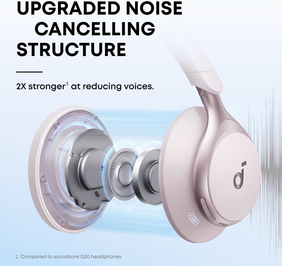 soundcore Space One | Noise Cancelling Headphones, 2X Stronger Voice Reduction