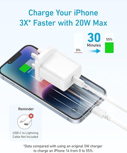 Anker 20W USB C Fast Wall Charger (5 ft USB-C Cable Included)