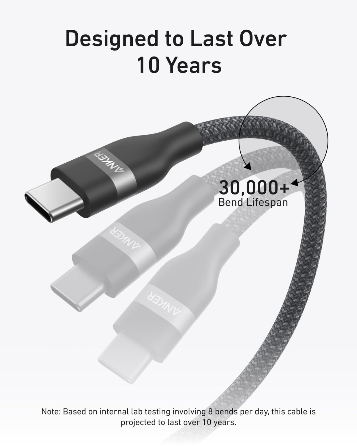 Anker USB-C to USB-C Cable (240W, Upcycled-Braided)