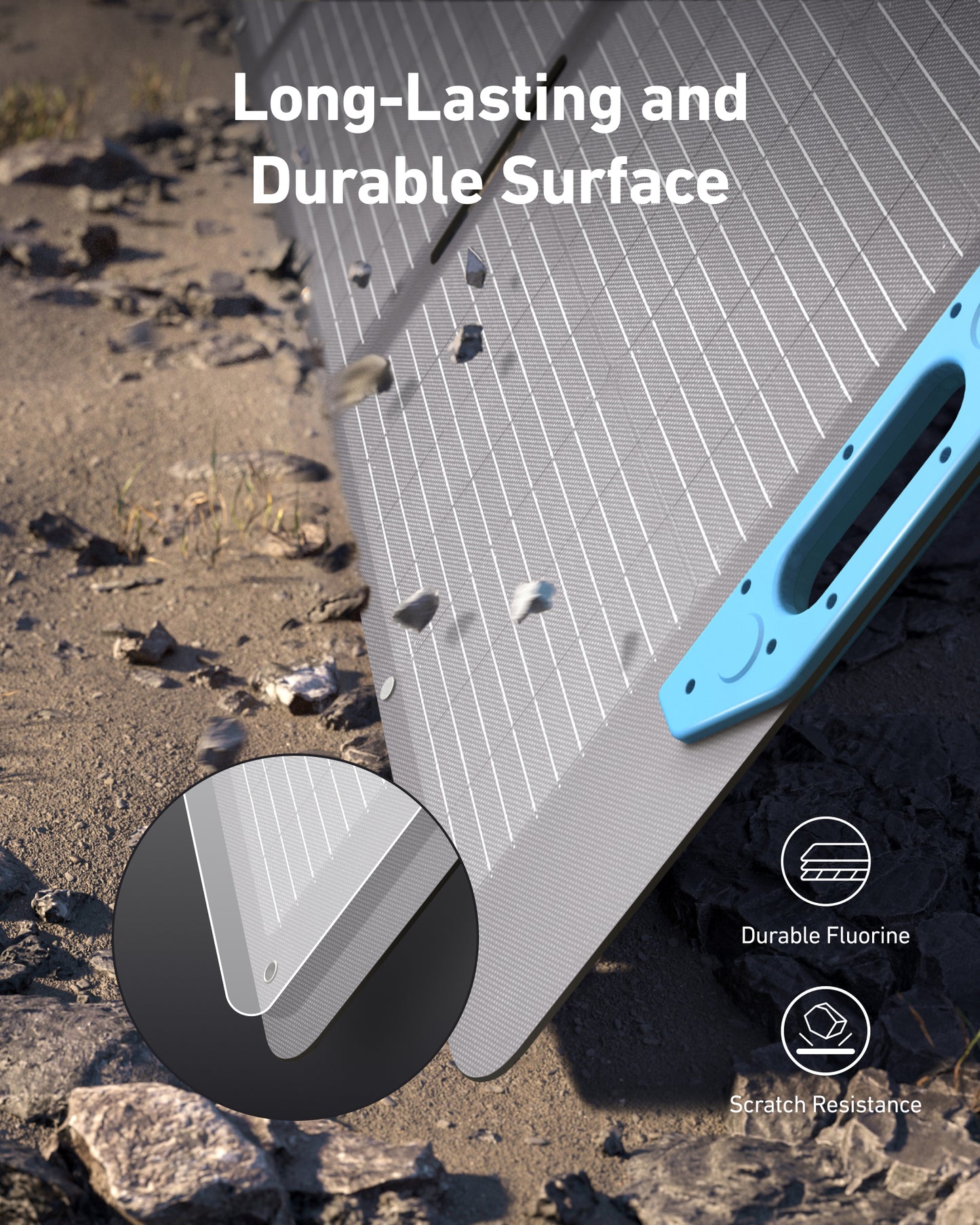 Anker SOLIX <b>PS400</b> Portable Solar Panel (400W)