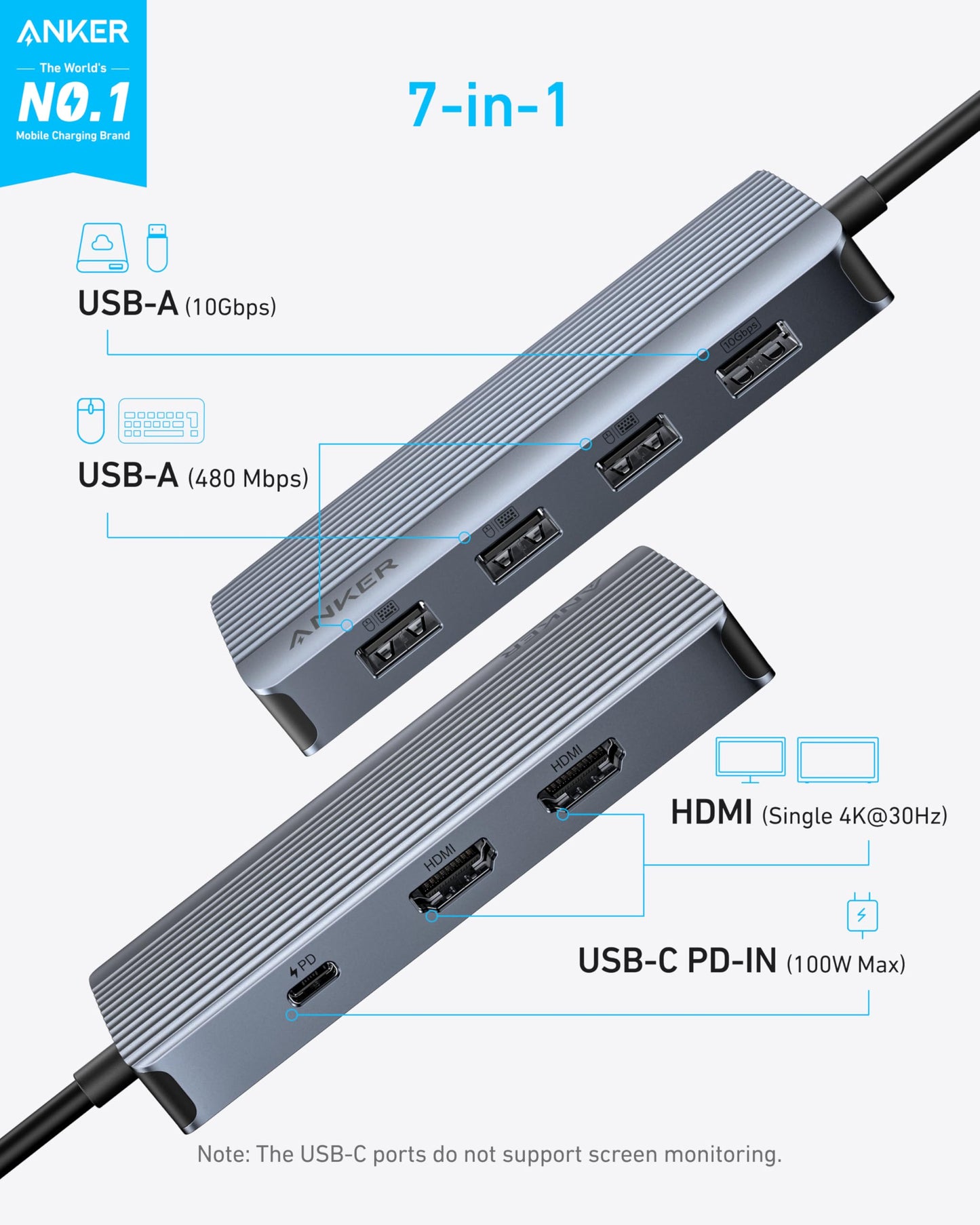 Anker 7-in-1 USB-C Hub