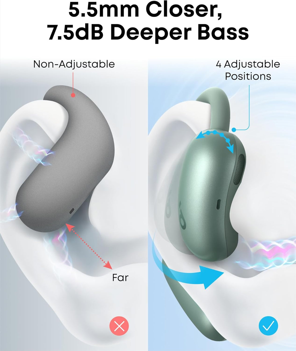AeroFit 2 | Adjustable Open-Ear Wireless Earbuds