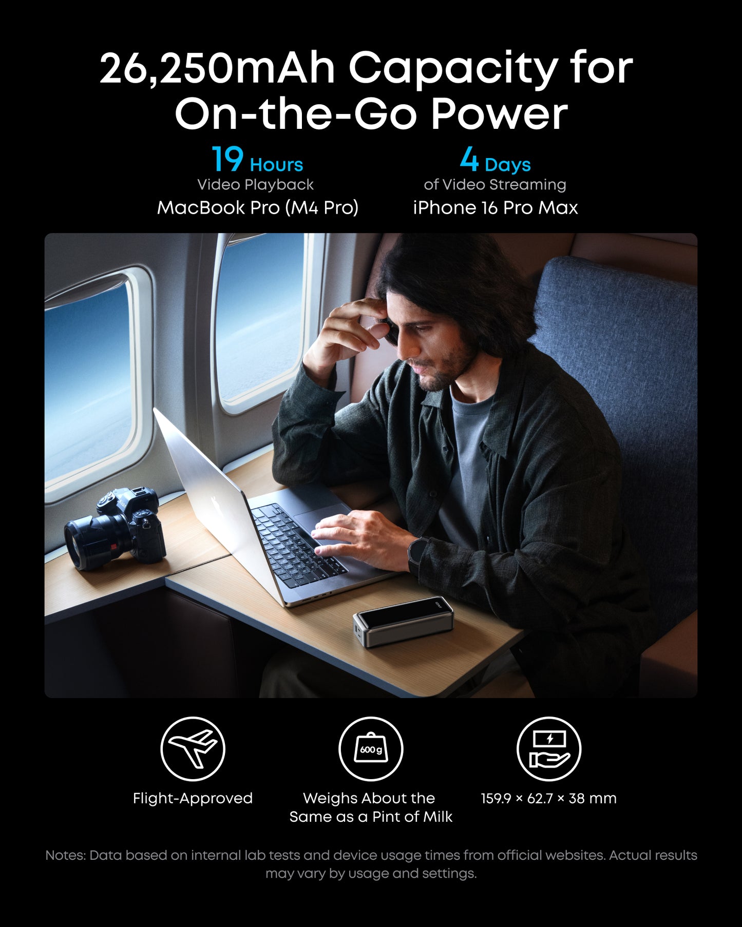 Anker Prime Power Bank (26K, 300W) with Charging Base