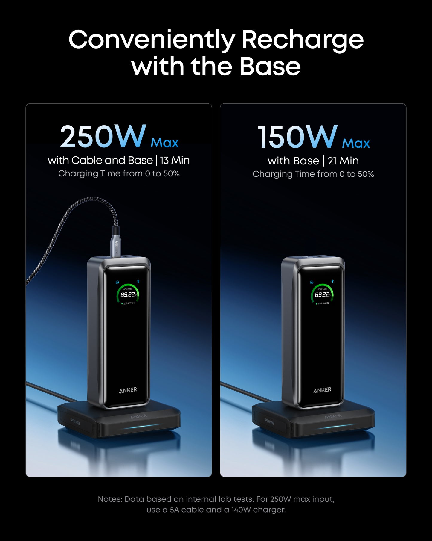 Anker Prime Power Bank (26K, 300W) with Charging Base
