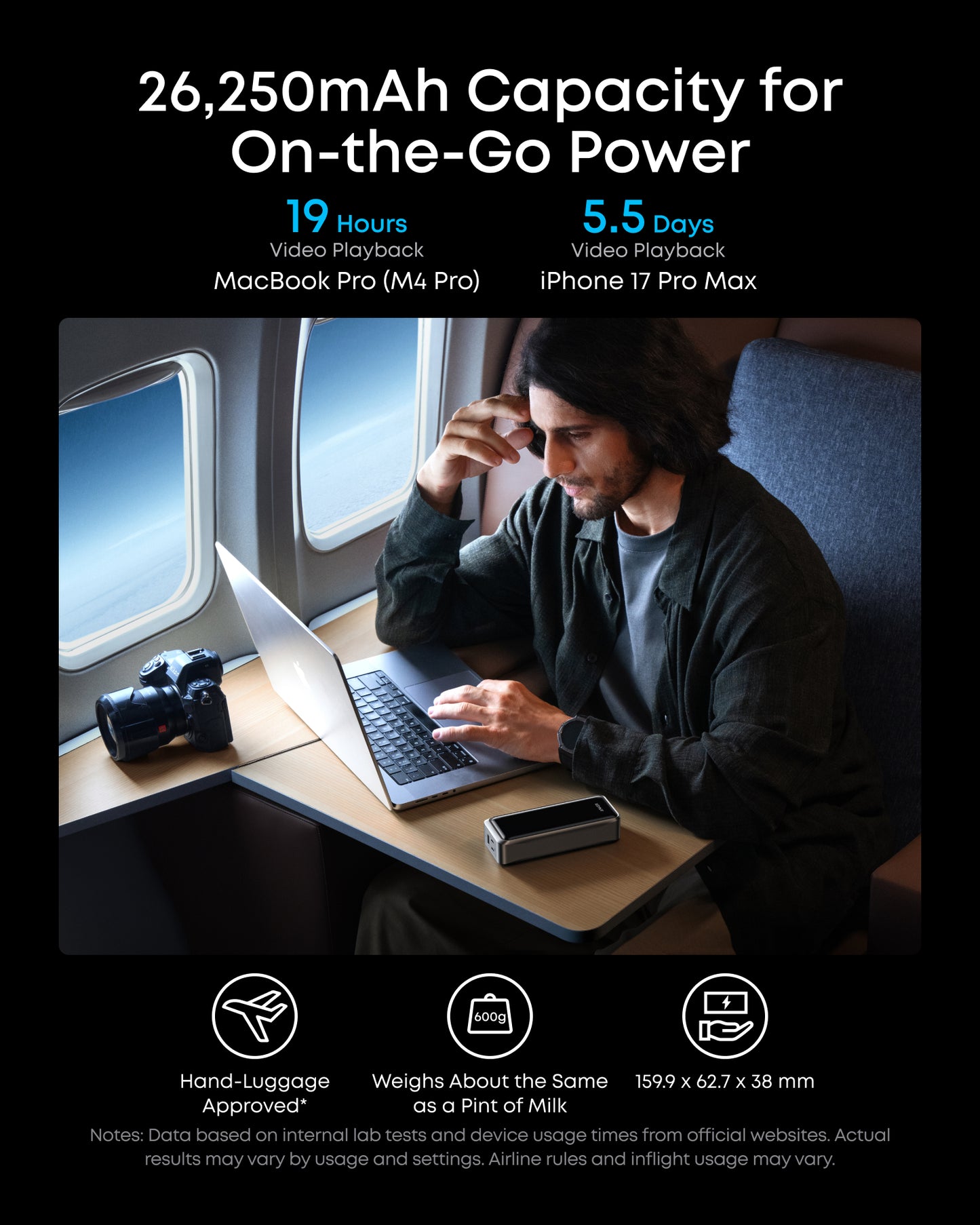 Anker Prime Power Bank (26K, 300W)