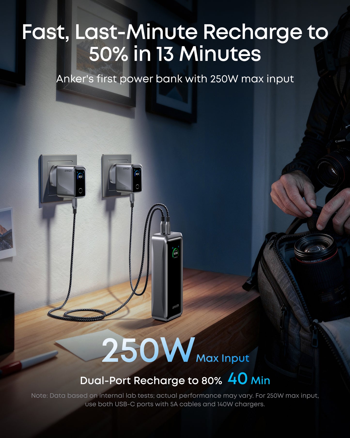 Anker Prime Power Bank (26K, 300W)
