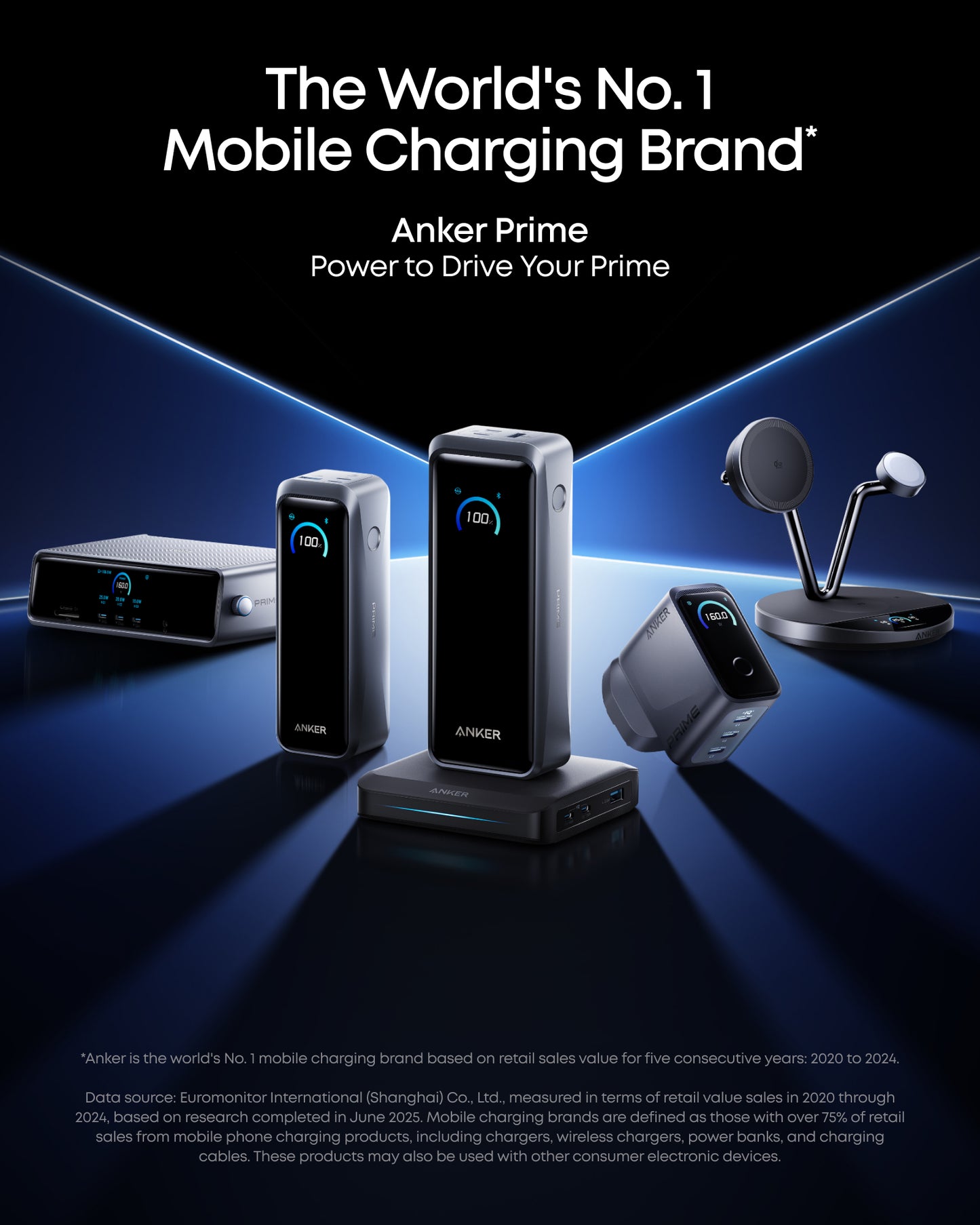 Anker Prime Power Bank (26K, 300W)