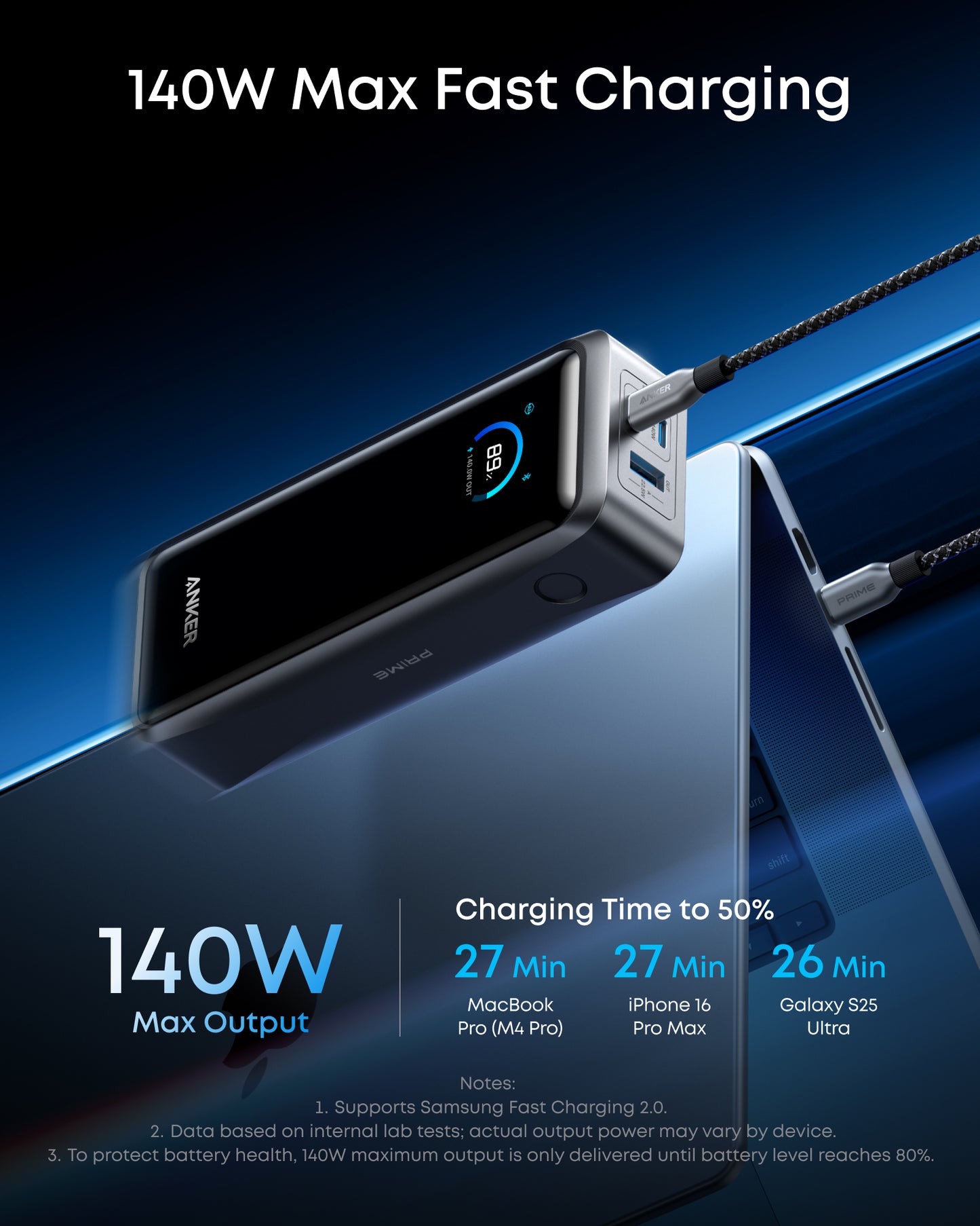 Anker Prime Power Bank (26K, 300W)