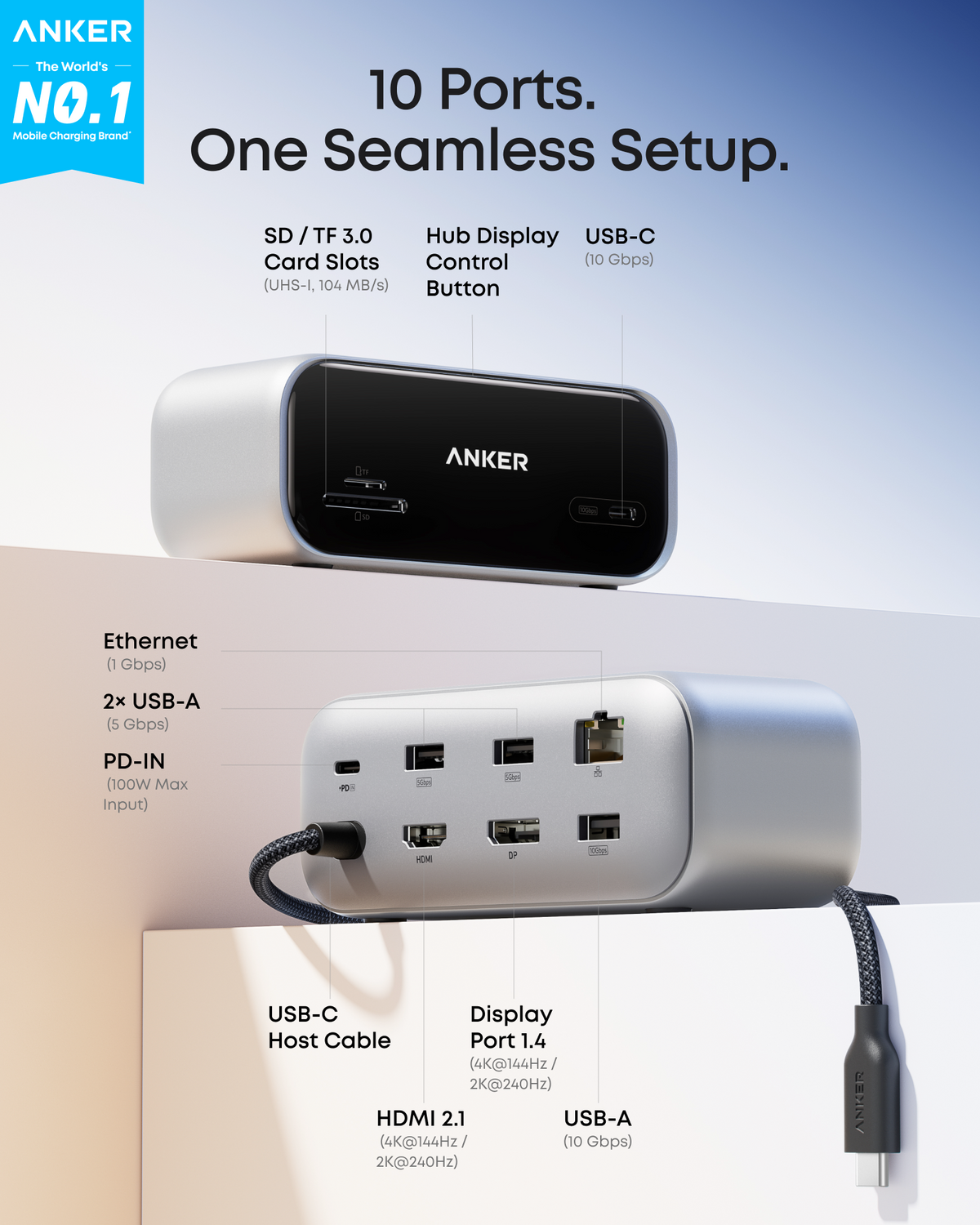 Anker 10-in-1 Desktop USB-C Hub (Dual 4K, Smart Display)
