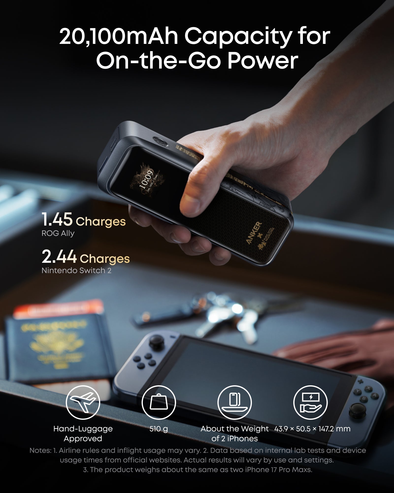 Anker portable charger with 20100mAh capacity for travel powering device