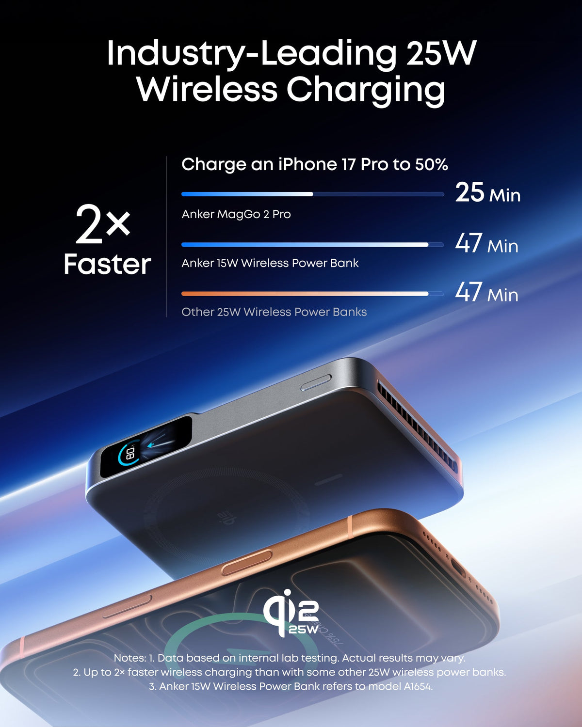 Anker MagGo Power Bank 2 Pro, Qi2 25W 10,000mAh Battery with Cooling Fan