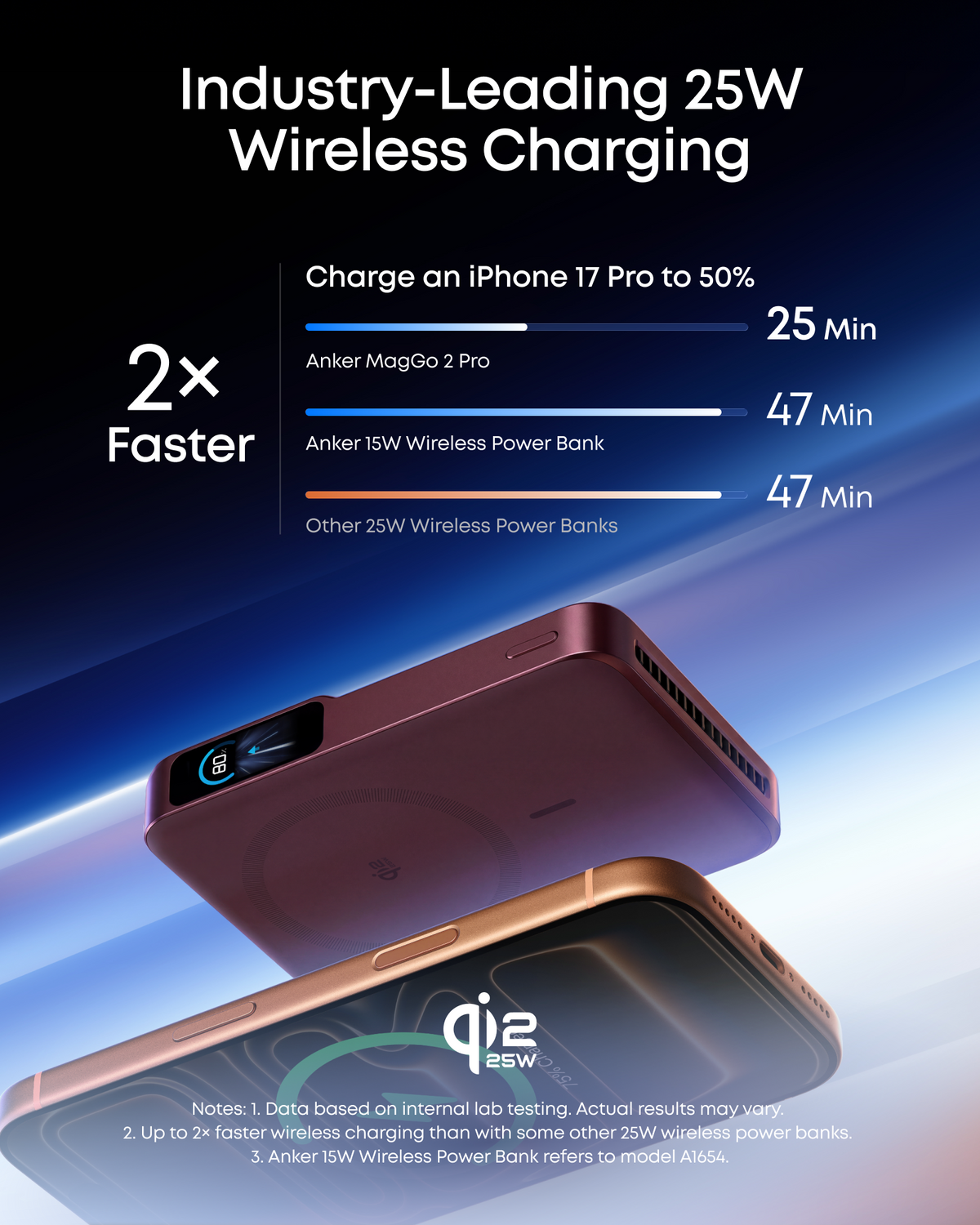 Anker MagGo Power Bank 2 Pro, Qi2 25W 10,000mAh Battery with Cooling Fan