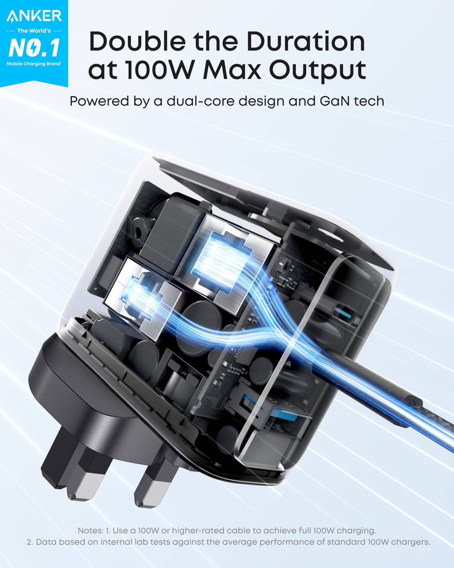 Anker Charger (100W, 3 Ports, Smart Display) + Anker Prime 20,000mAh Power Bank (200W)