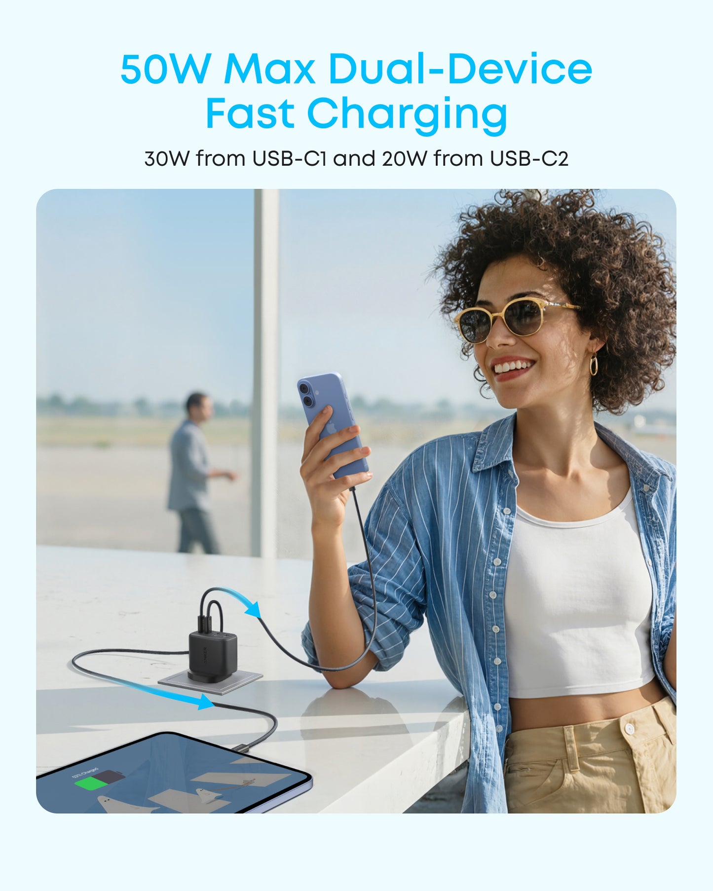 Anker Zolo Charger (50W, 4 Ports)