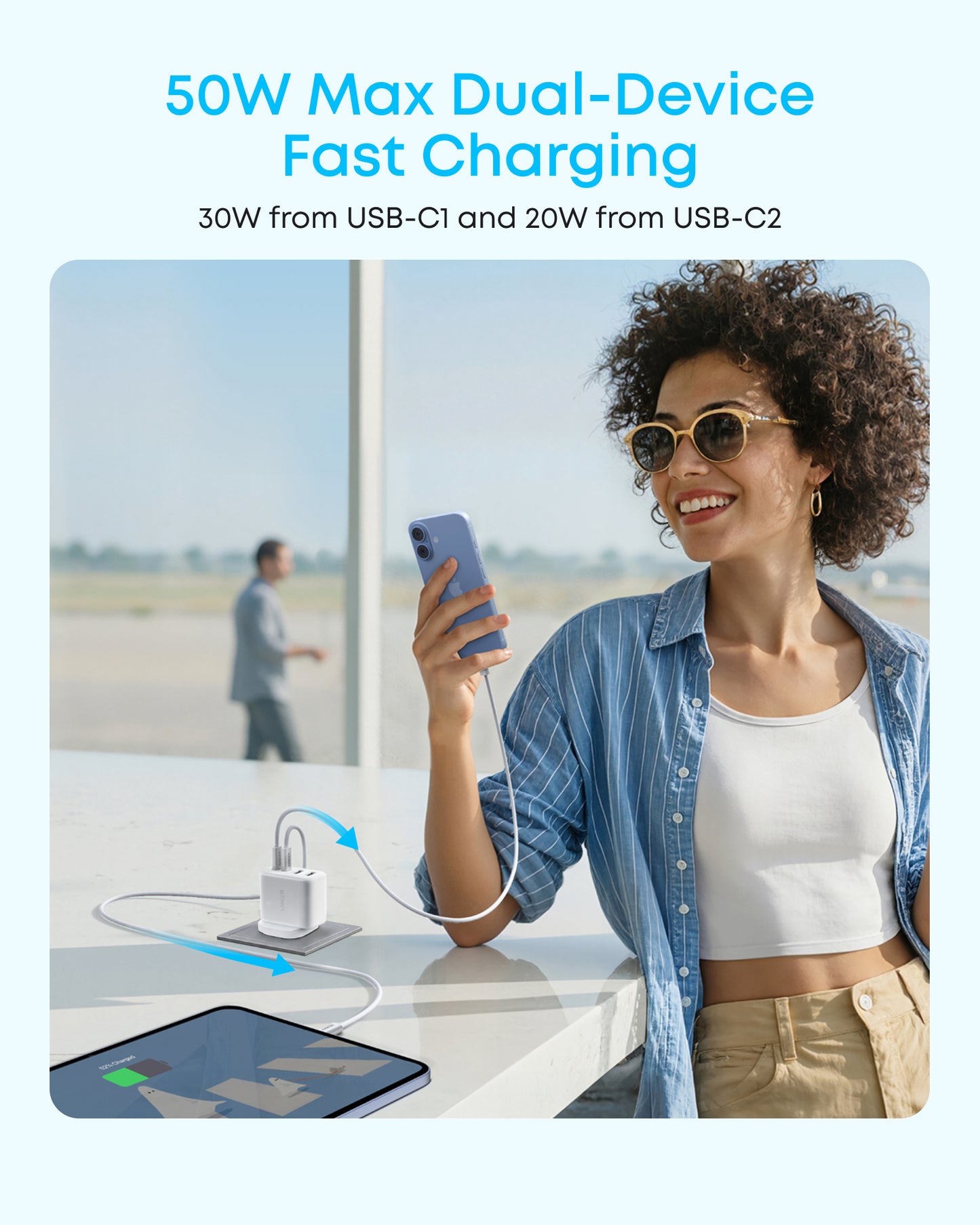 Anker Zolo Charger (50W, 4 Ports)