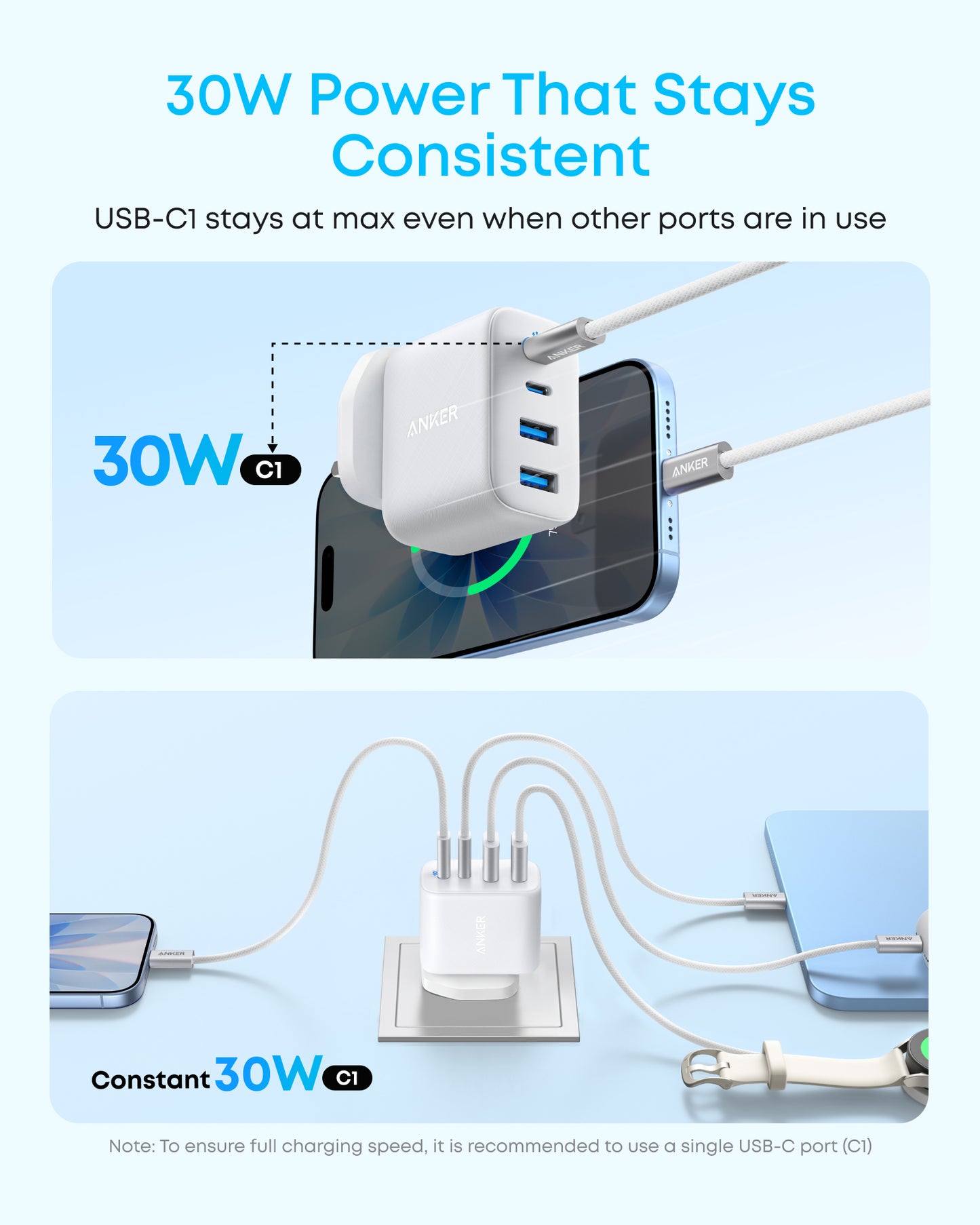 Anker Zolo Charger (50W, 4 Ports)