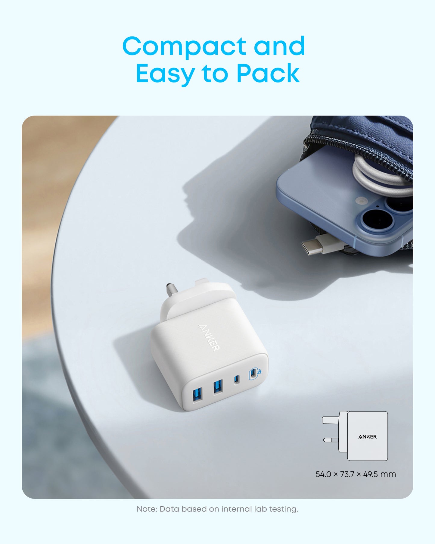 Anker Zolo Charger (50W, 4 Ports)