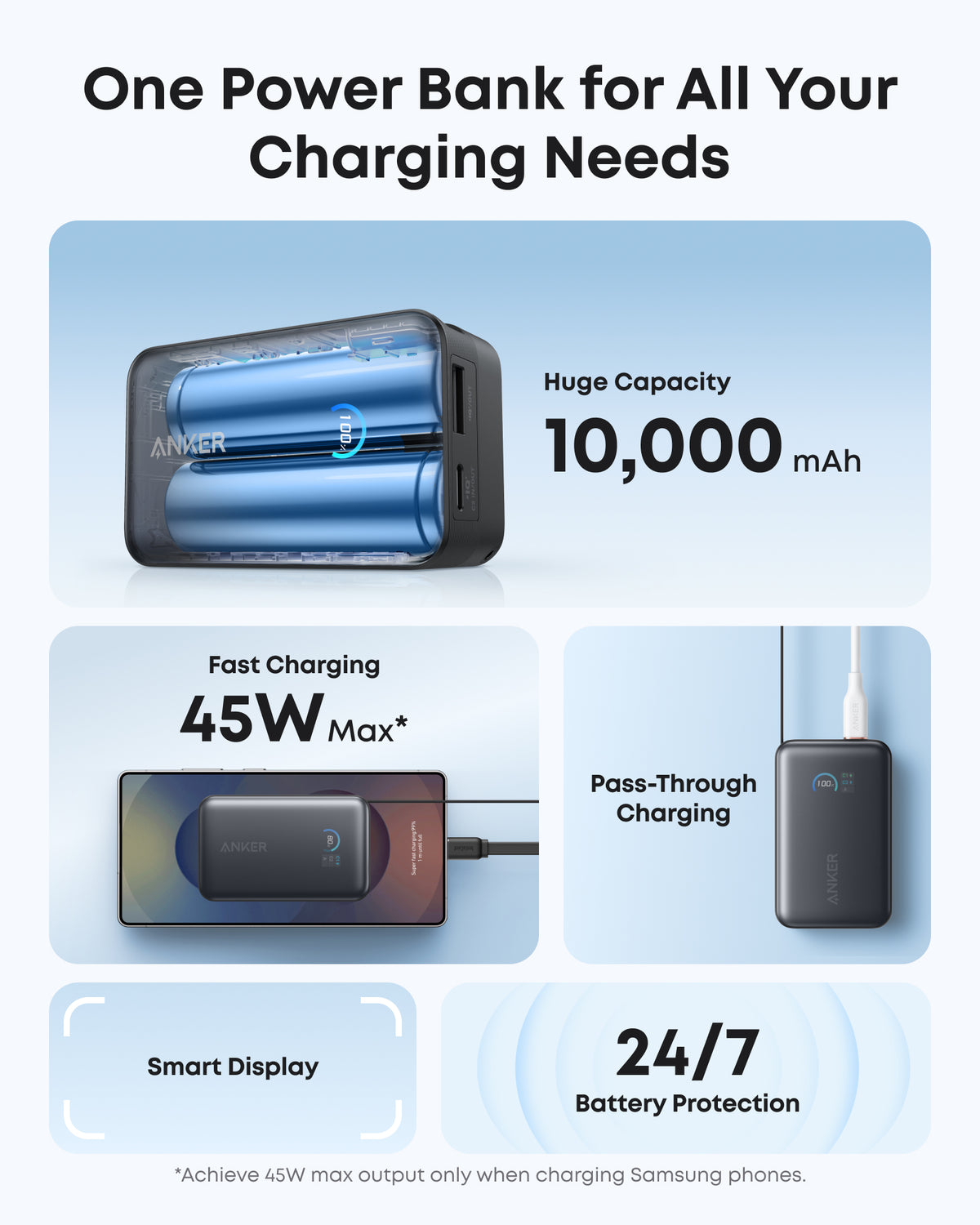Anker Nano Power Bank (10K, 45W, Built-In Retractable USB-C Cable)