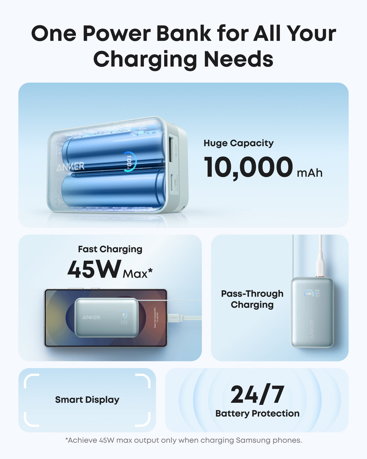 Anker Nano Power Bank (10K, 45W, Built-In Retractable USB-C Cable)