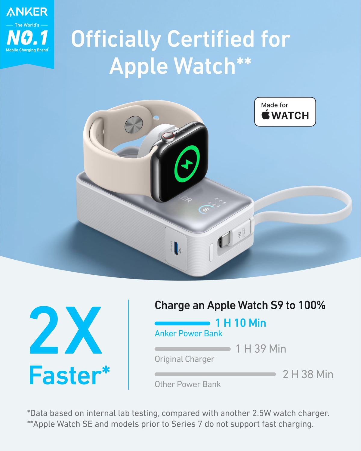 Anker MagGo Power Bank (10K, 35W, For Apple Watch) | Exclusive Livestream Offer