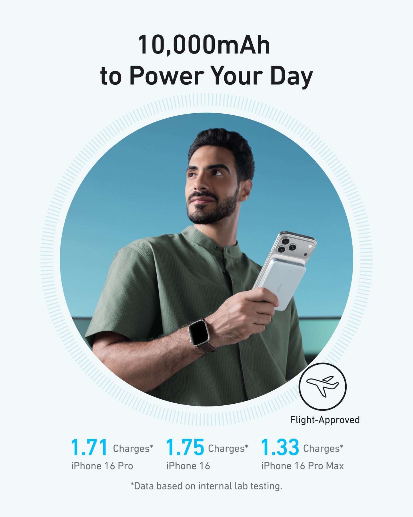 Anker MagGo Power Bank (10K, Slim)